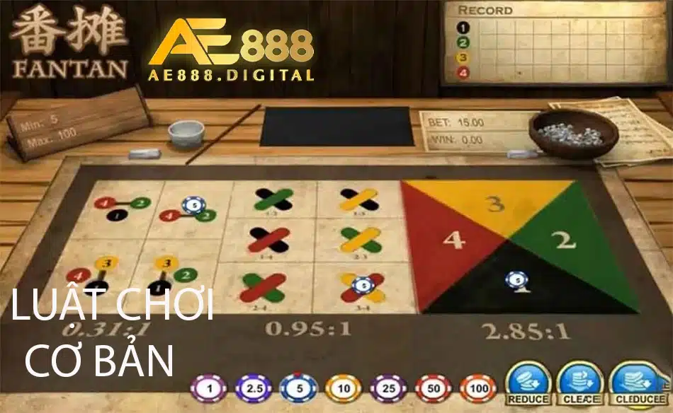 những luật chơi cơ bản tại ae888