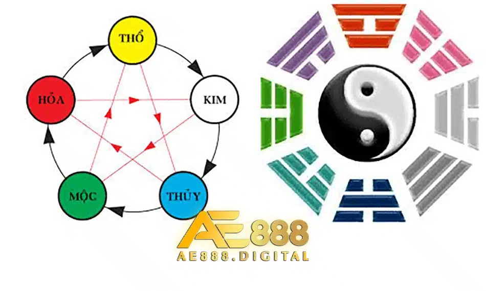 Soi cầu theo ngũ hành ae888
